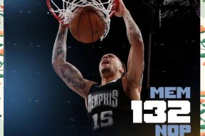 完美体育直播机构-灰熊队遭遇挑战，或战胜困境影响(灰熊队遭遇挑战,或战胜困境影响什么)